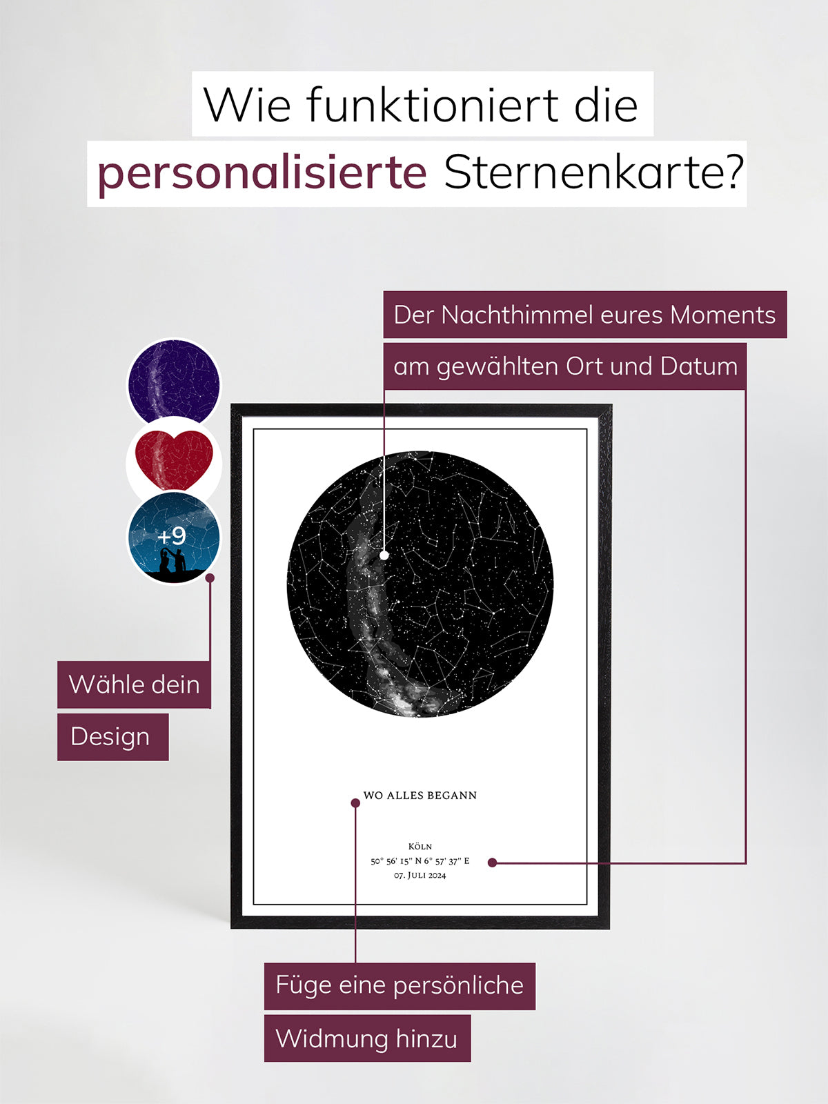 Personalisierte Sternenkarte mit originalem Sternenhimmel basierend auf Ort und Datum, individuell gestaltbar mit Designauswahl und persönlicher Widmung – ein besonderes Geschenk zur Hochzeit, Geburt oder zum Jahrestag.